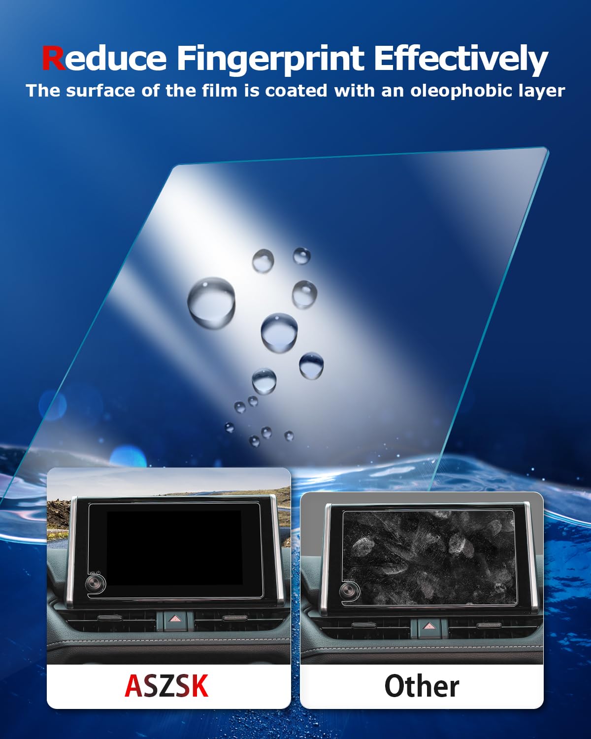 Aszsk 2 Pack Screen Protector For Rav4 2023 2024,8 Inch Tempered Glass Protective Film For Toyota Rav4,9H Anti Scratch Hd Clarit